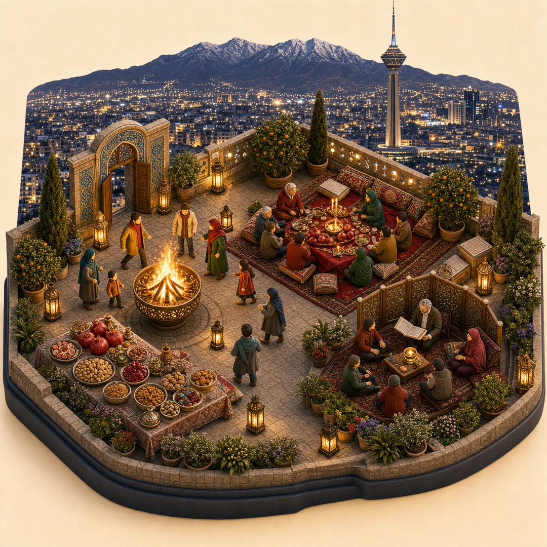 Tehran Fire and Yalda Festival immersive miniature model with fire bowl, Yalda vigil cloth, Tehran night view, pomegranate table, and poetry corner
